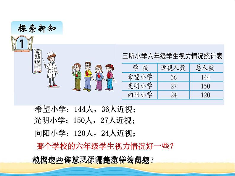 二.1认识百分数 青岛版小学数学五下（五四制）课件02