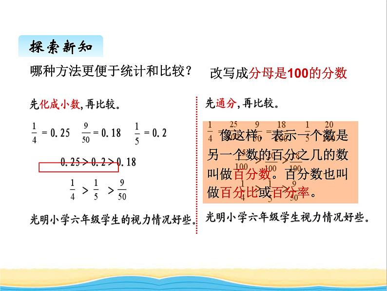 二.1认识百分数 青岛版小学数学五下（五四制）课件07