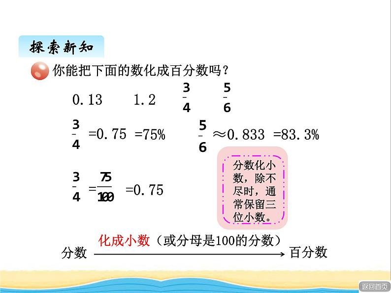 二.2百分数与小数.分数的互化 青岛版小学数学五下（五四制）课件04