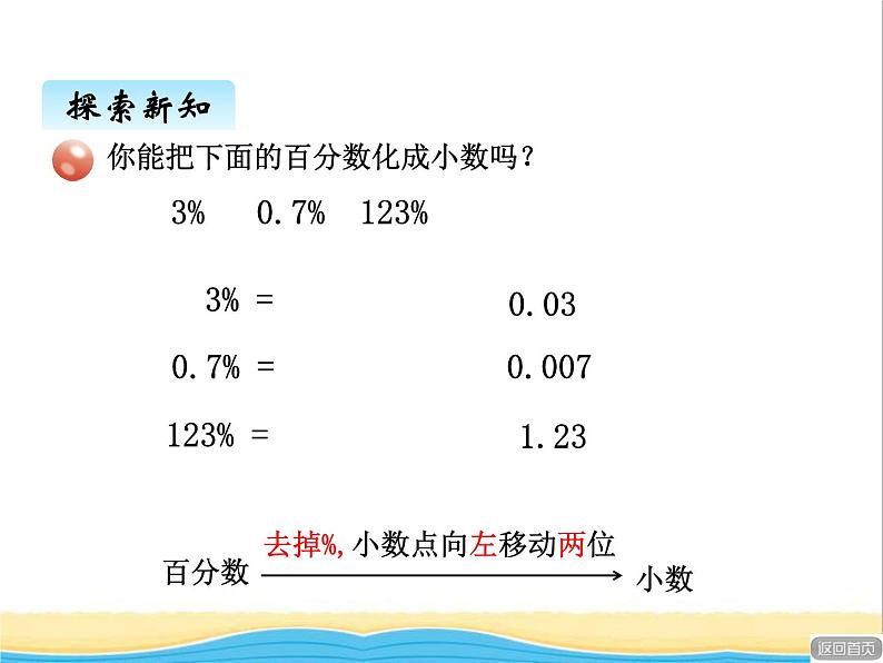 二.2百分数与小数.分数的互化 青岛版小学数学五下（五四制）课件08