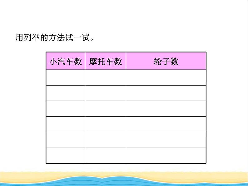 二.4智慧广场 青岛版小学数学五下（五四制）课件第8页