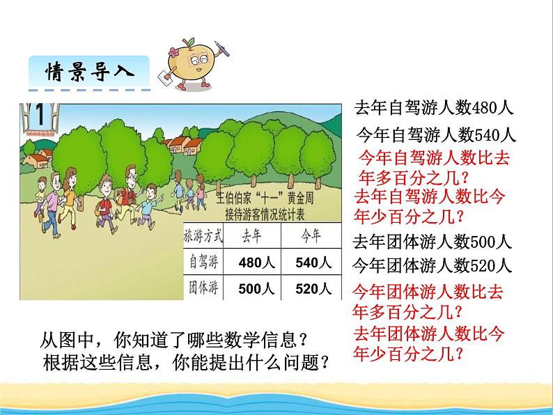 三. 1求一个数比另一个数多（少）百分之几 青岛版小学数学五下（五四制）课件03