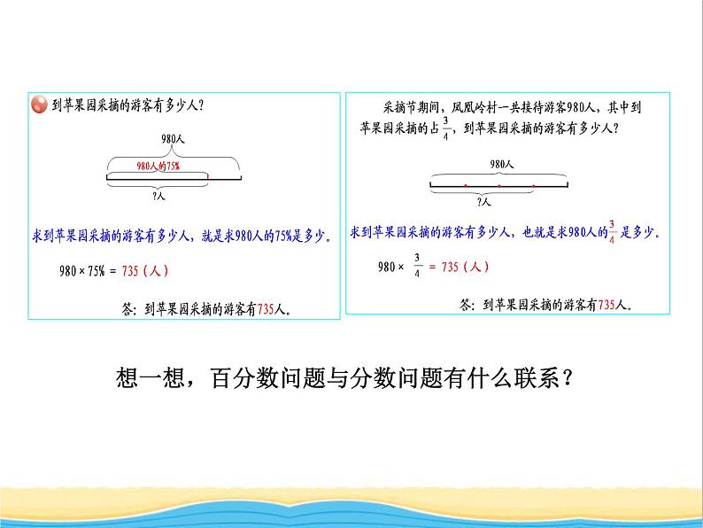 三. 2百分数实际问题 青岛版小学数学五下（五四制）课件06