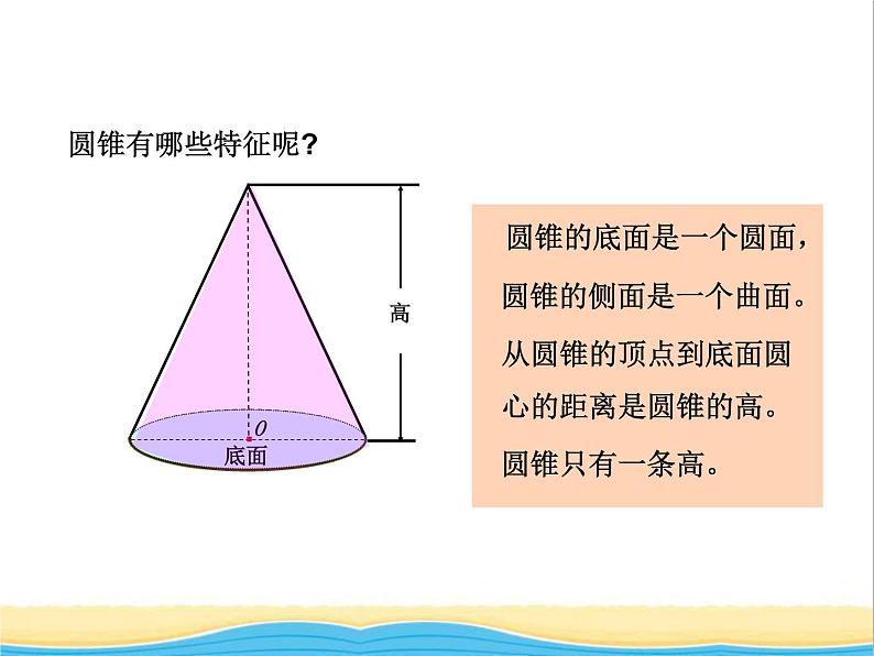 四.1认识圆柱和圆锥.圆柱的侧面积和表面积1 青岛版小学数学五下（五四制）课件07