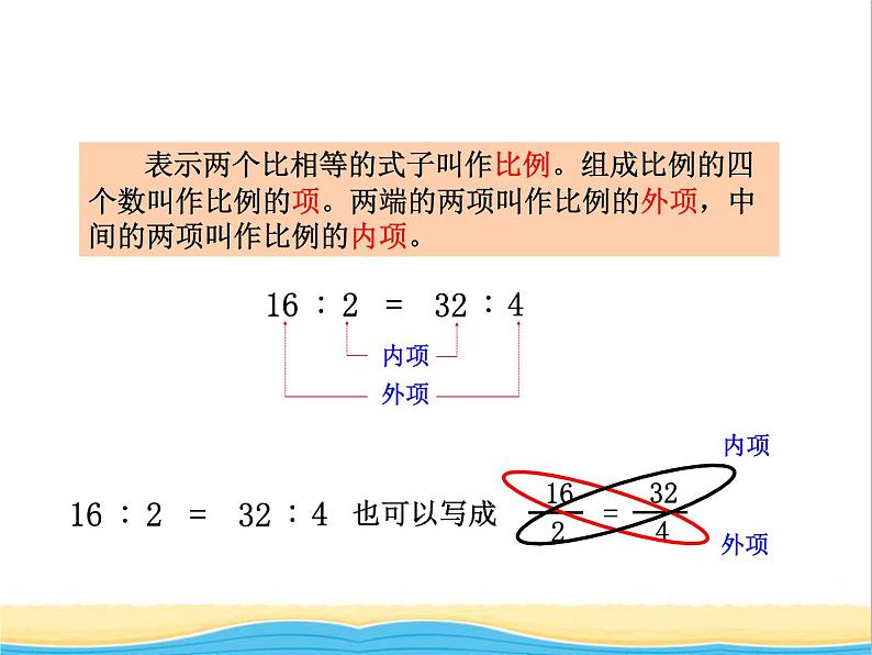 五.1比例的意义.基本性质和解比例 青岛版小学数学五下（五四制）课件05