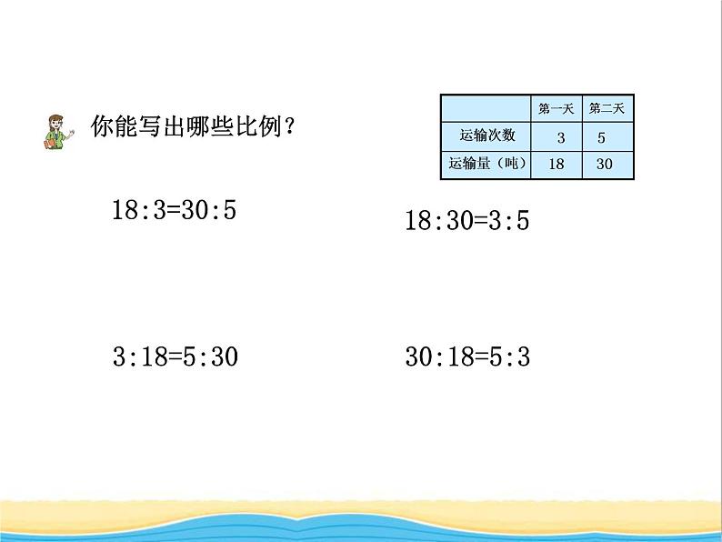 五.1比例的意义.基本性质和解比例 青岛版小学数学五下（五四制）课件07