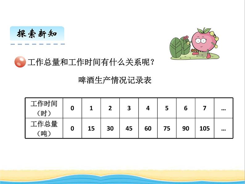 五.2正比例和反比例1 青岛版小学数学五下（五四制）课件04