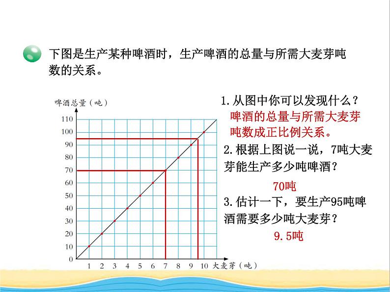 五.2正比例和反比例1 青岛版小学数学五下（五四制）课件08