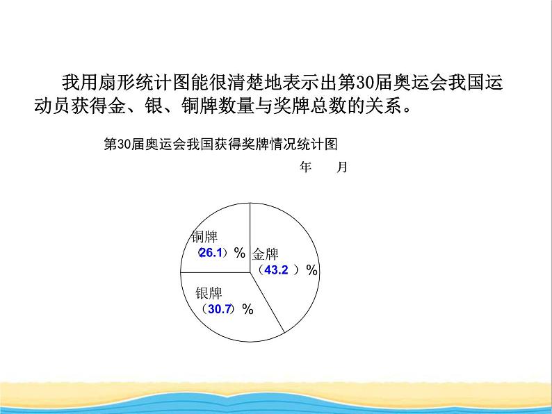 七.奥运奖牌2 青岛版小学数学五下（五四制）课件第8页