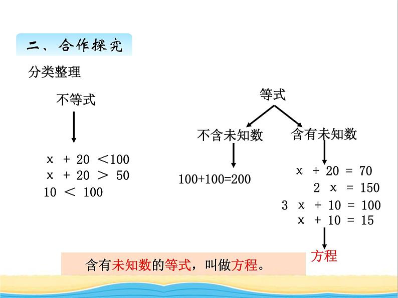 一.方程的认识 青岛版小学数学四下课件(五四制)07