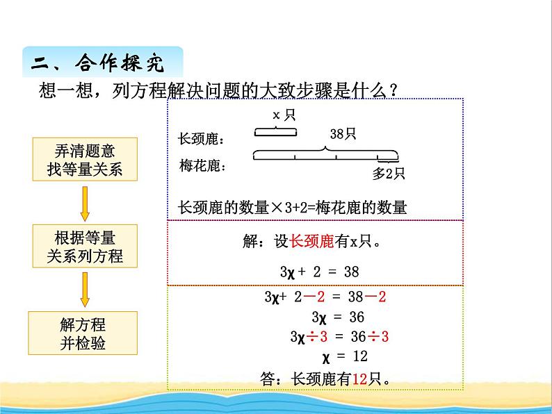 一.列方程解较复杂的应用题 青岛版小学数学四下课件(五四制)07