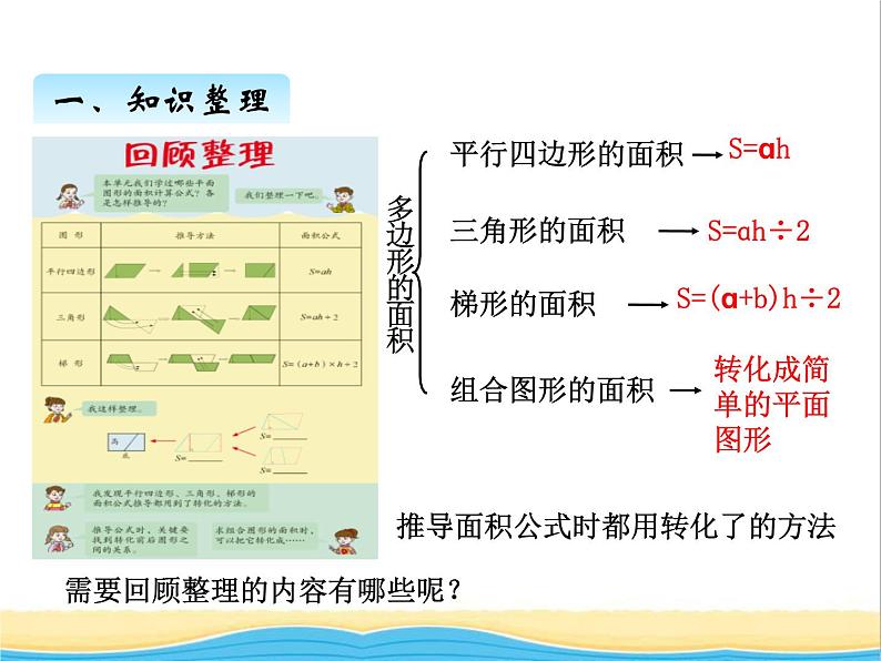 二.多边形的面积回顾整理 青岛版小学数学四下课件(五四制)02