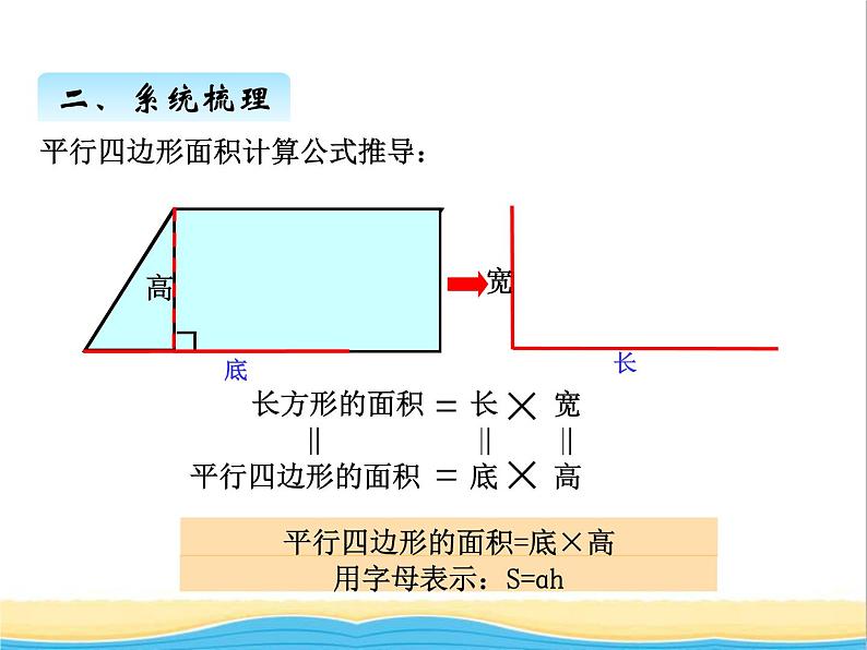 二.多边形的面积回顾整理 青岛版小学数学四下课件(五四制)03