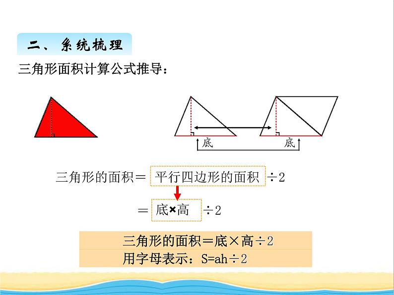 二.多边形的面积回顾整理 青岛版小学数学四下课件(五四制)04