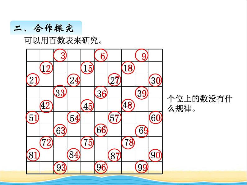 三. 3的倍数的特征 青岛版小学数学四下课件(五四制)06