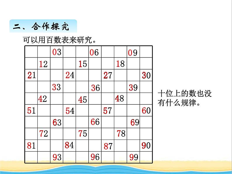 三. 3的倍数的特征 青岛版小学数学四下课件(五四制)07