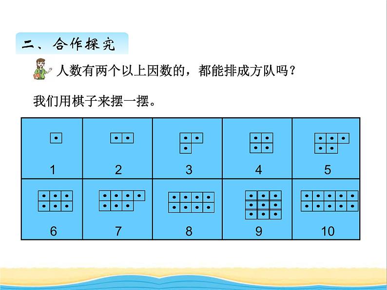 三. 质数和合数 青岛版小学数学四下课件(五四制)06