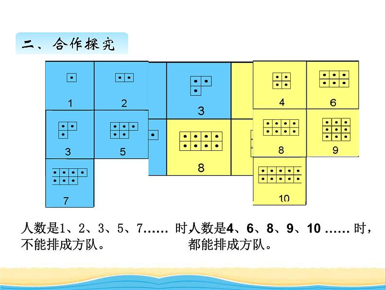 三. 质数和合数 青岛版小学数学四下课件(五四制)07