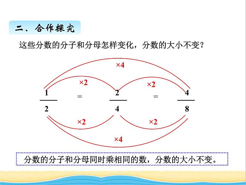 五.分数的基本性质 青岛版小学数学四下课件(五四制)07