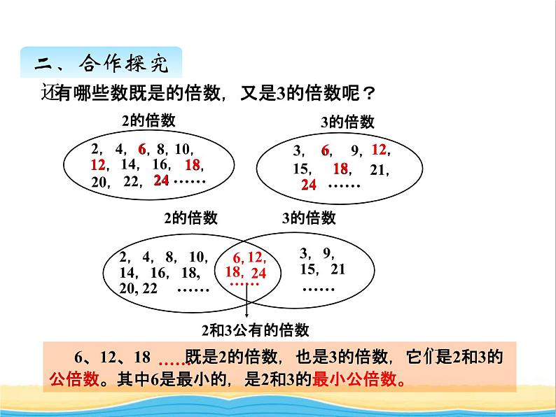 七.公倍数和最小公倍数 青岛版小学数学四下课件(五四制)08