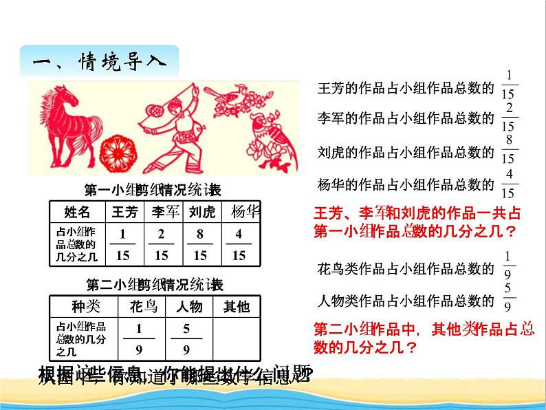 七.同分母分数连加连减 青岛版小学数学四下课件(五四制)第2页