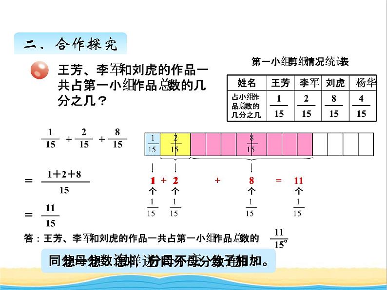 七.同分母分数连加连减 青岛版小学数学四下课件(五四制)第4页