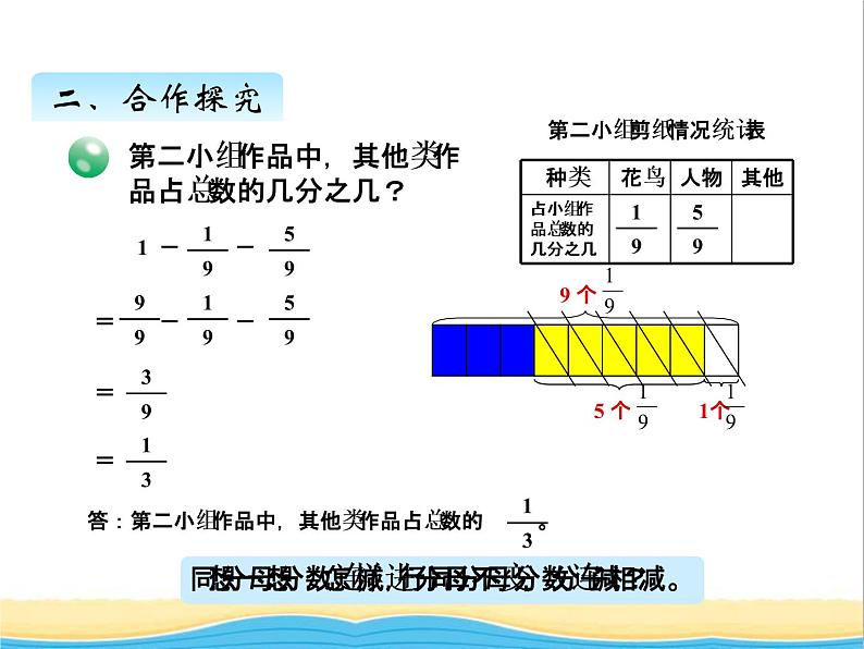 七.同分母分数连加连减 青岛版小学数学四下课件(五四制)第7页