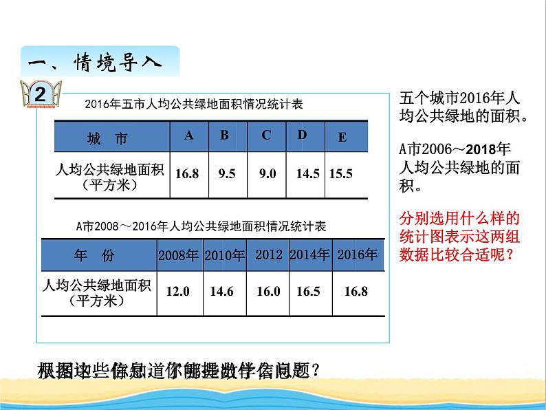 八.选择合适的统计图 青岛版小学数学四下课件(五四制)02