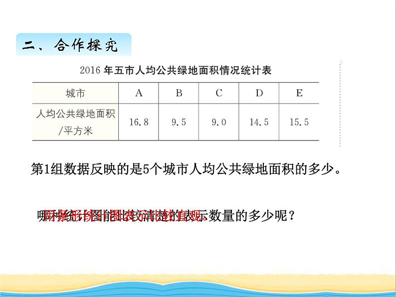 八.选择合适的统计图 青岛版小学数学四下课件(五四制)04