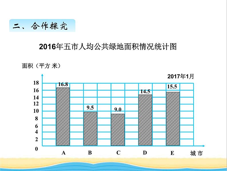 八.选择合适的统计图 青岛版小学数学四下课件(五四制)05