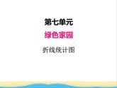 八.折线统计图 青岛版小学数学四下课件(五四制)