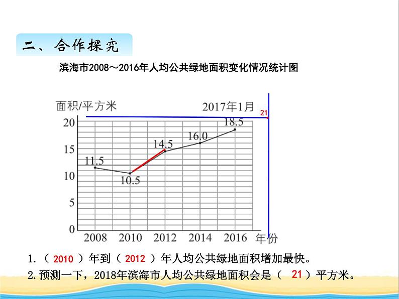 八.折线统计图 青岛版小学数学四下课件(五四制)07