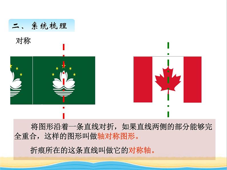 回顾整理--对称.平移.旋转 青岛版小学数学四下课件(五四制)03