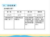 回顾整理--简易方程与解决实际问题 青岛版小学数学四下课件(五四制)