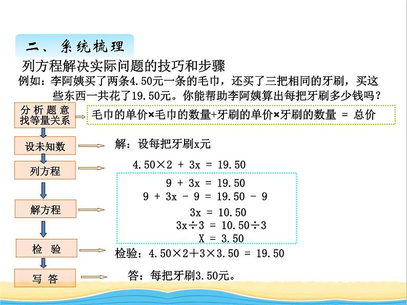 回顾整理--简易方程与解决实际问题 青岛版小学数学四下课件(五四制)06