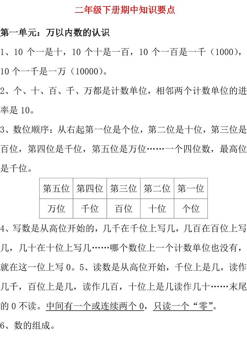 西师大版数学2年级下册期中复习知识汇总第1页