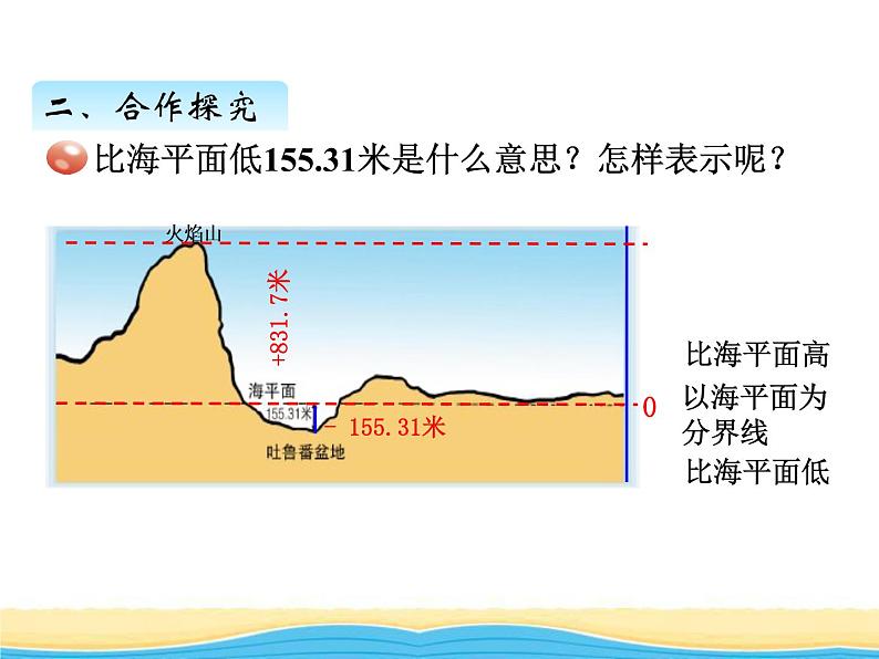 一.认识负数课件 青岛版(六三制)小学数学五下06