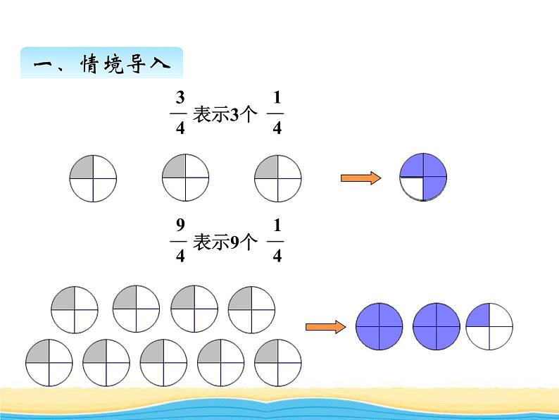 二.2真分数与假分数课件 青岛版(六三制)小学数学五下第3页