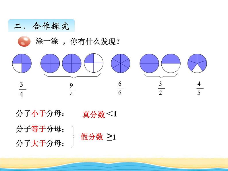 二.2真分数与假分数课件 青岛版(六三制)小学数学五下第5页