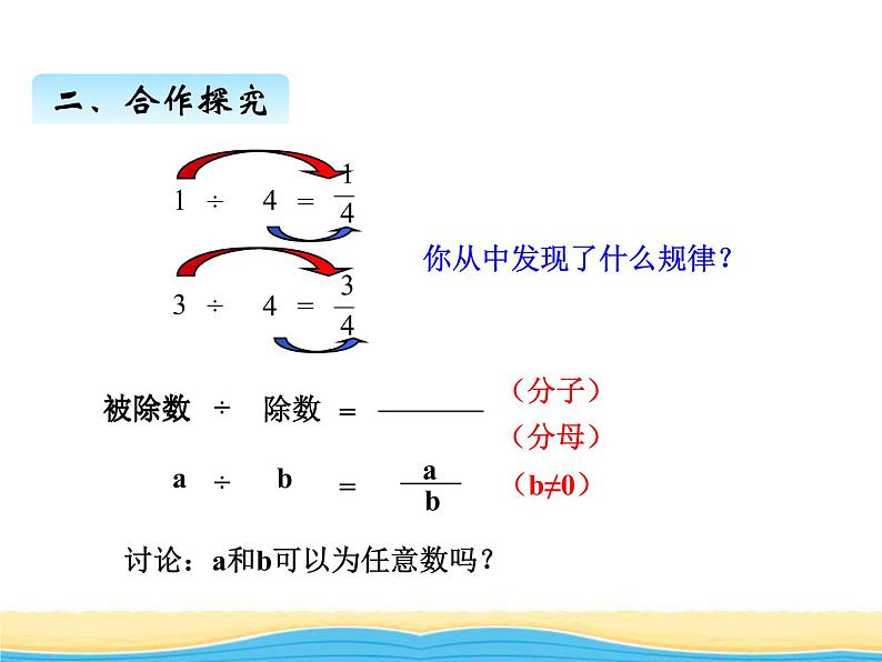 二.3分数与除法课件 青岛版(六三制)小学数学五下05