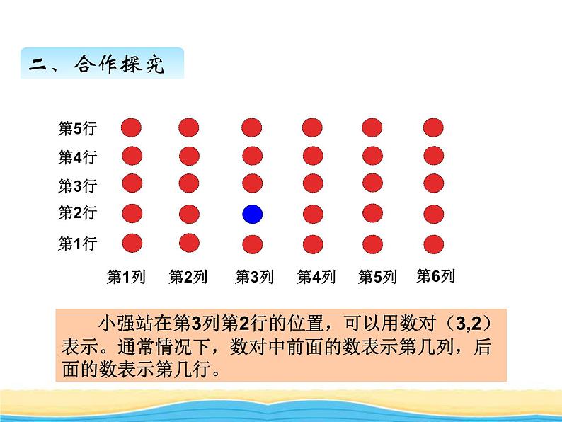 四.1方向与位置课件 青岛版(六三制)小学数学五下第6页