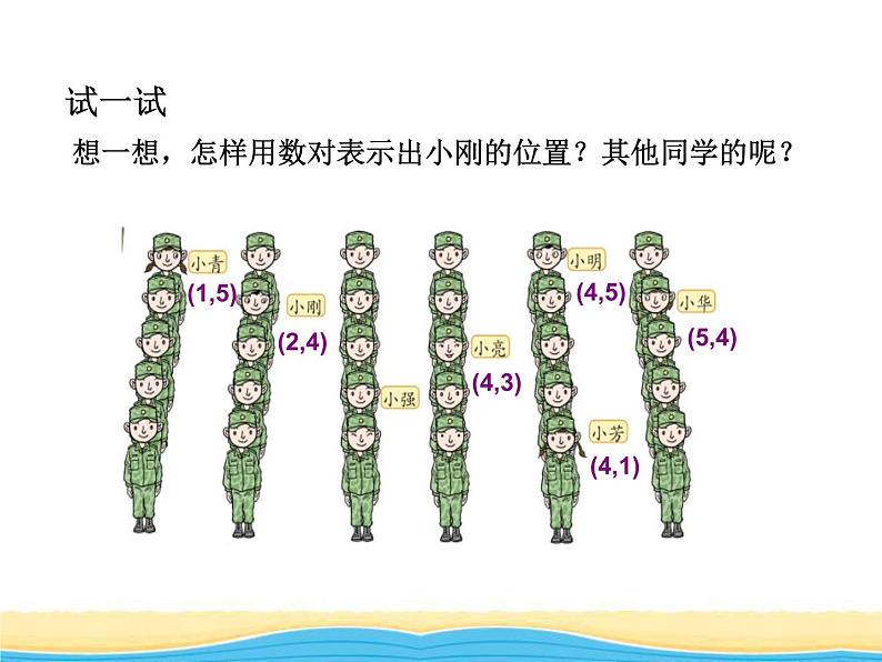 四.1方向与位置课件 青岛版(六三制)小学数学五下第7页