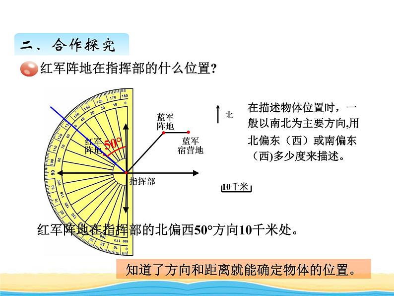 四.2根据方向和距离确定物体的位置课件 青岛版(六三制)小学数学五下05