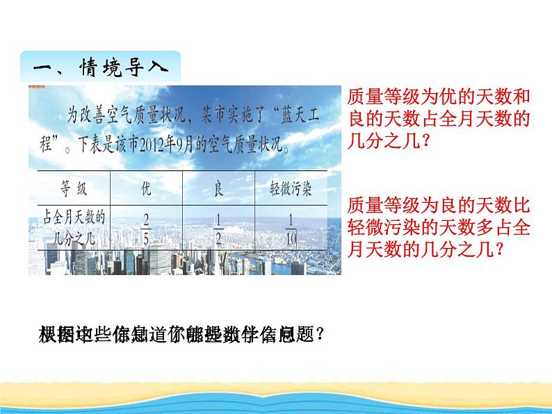 五.2异分母分数加减法课件 青岛版(六三制)小学数学五下第2页