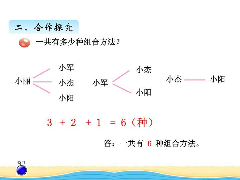 智慧广场课件 青岛版(六三制)小学数学五下05