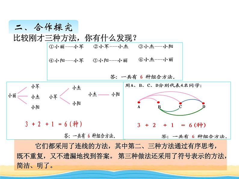 智慧广场课件 青岛版(六三制)小学数学五下07