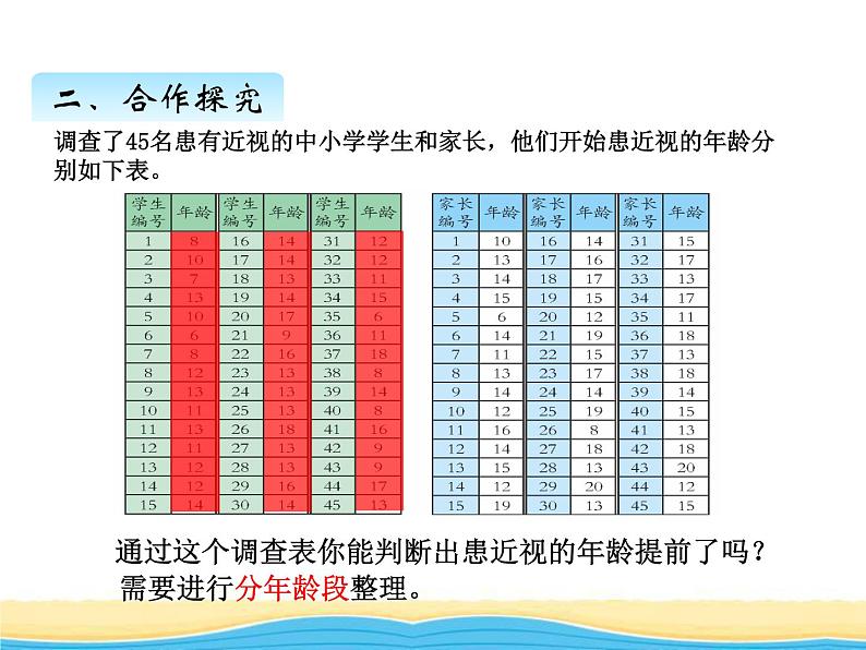 六.1复式条形统计图课件 青岛版(六三制)小学数学五下05