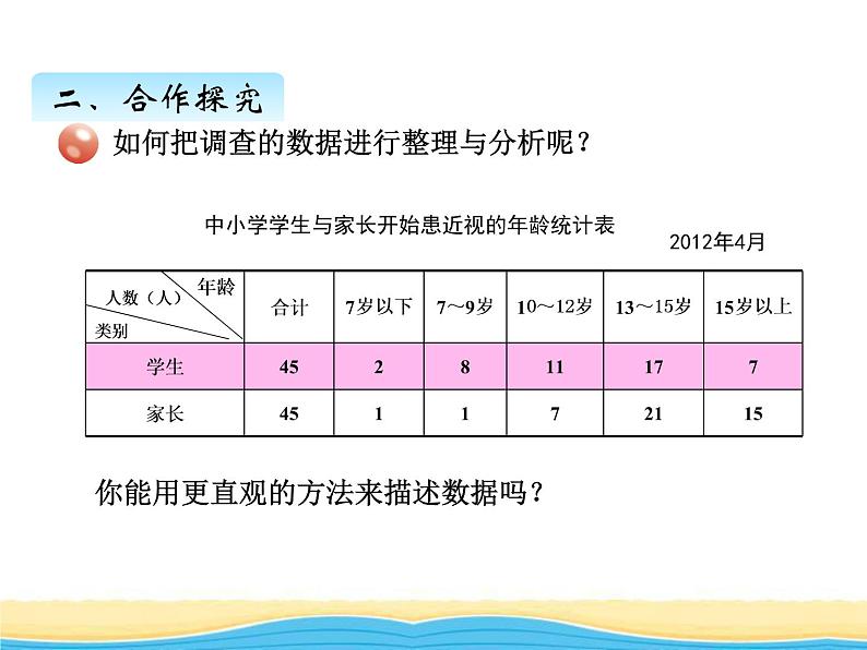 六.1复式条形统计图课件 青岛版(六三制)小学数学五下06