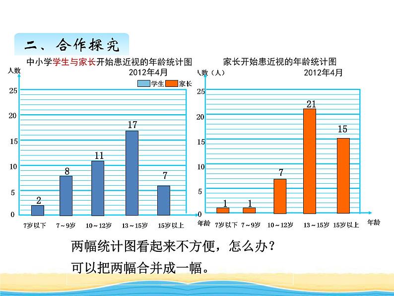 六.1复式条形统计图课件 青岛版(六三制)小学数学五下07