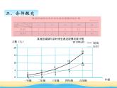 六.2复式折线统计图课件 青岛版(六三制)小学数学五下